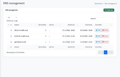 DNS zones on your own nameservers