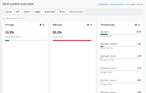 Host system live: CPU, RAM and file systems