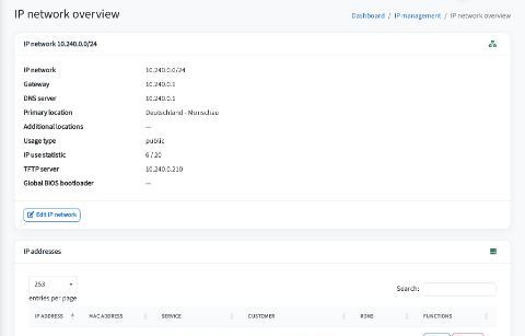IP network with gateway and usage
