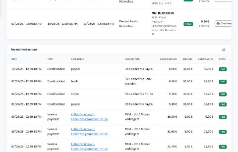 A customer’s transactions